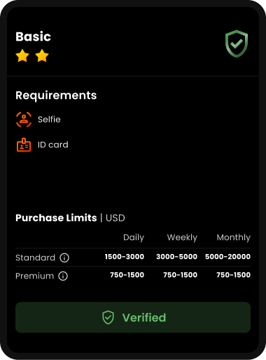 verify-indentity-9.png