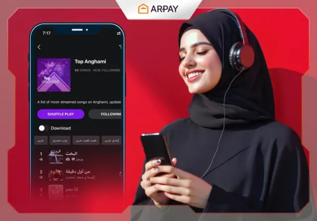 Anghami Hediye Kartı: Müzik Keyfini Paylaşmanın Yolu