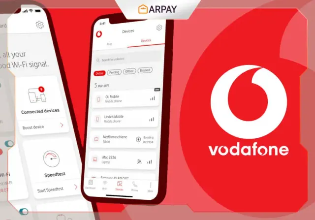 Vodafone Katar İhtiyaçlarınız İçin En İyi Hediye Kartları 2023
