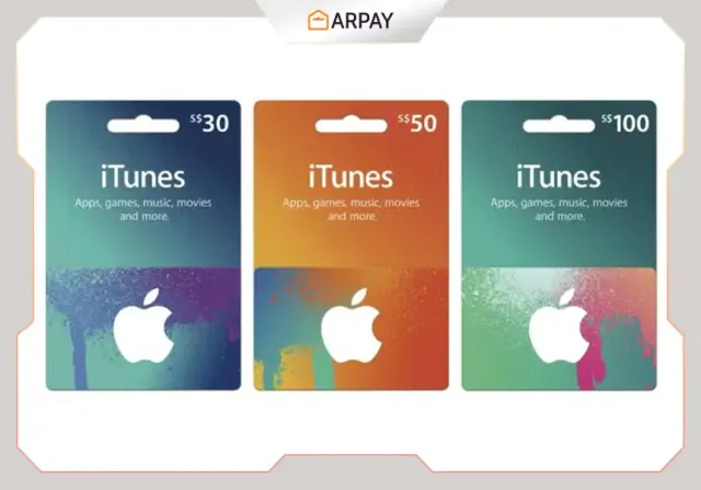 Amazon Hediye Kartı ile iTunes Hesabı Nasıl Doldurulur
