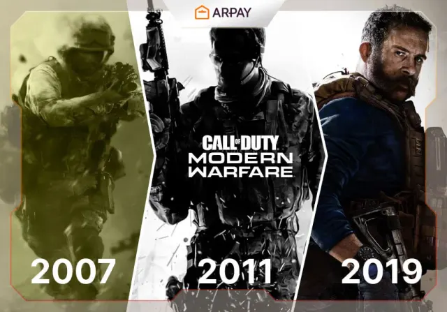 تطور كول أوف ديوتي: مقارنة MW3 بالإصدارات السابقة