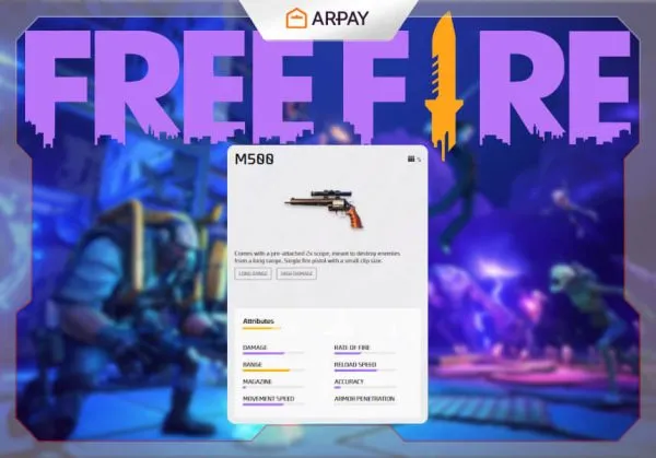 Free Fire: Ultimate Guide to Weapons, Characters, &amp; Gift Cards
