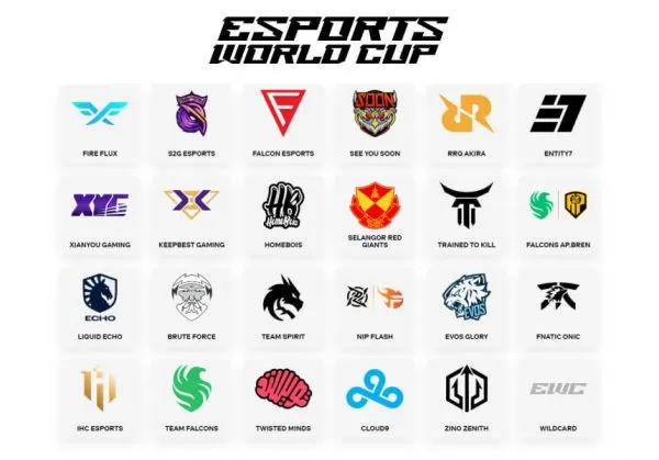 Top Esports World Cup teams 2024: Your Ultimate Guide