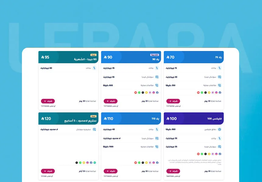 Lebara Prepaid Plans: What’s Available in KSA - Best Ways to Recharge Lebara Without Hassle