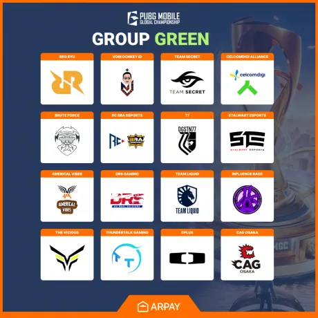 PUBG Mobile Global Championship 2024 Group Green 