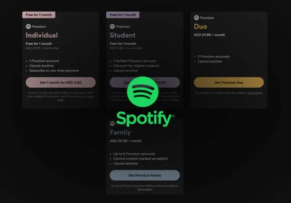 Spotify UAE Gift Cards: A Musical Paradise Awaits! 