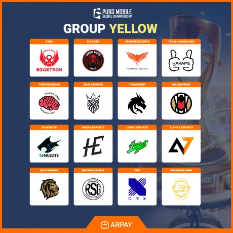 PUBG Mobile Global Championship 2024 Group Yellow 