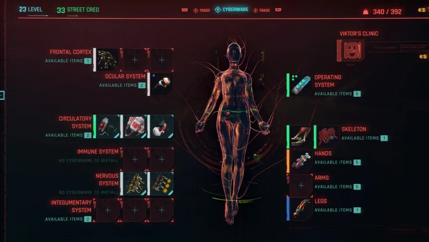 Cyberpunk 2077 Equipment and Upgrades 