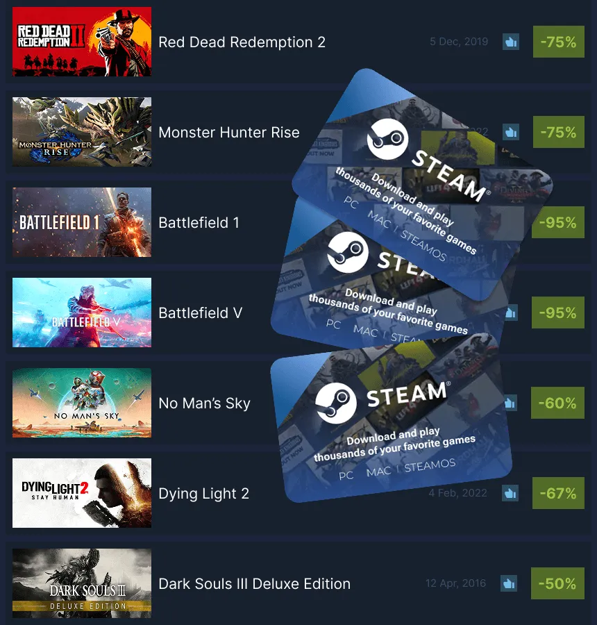 Steam Deal Alert: 10 Games at 95% Off in February Sale! - Must-Grab Discounted Games on Steam This Month! 