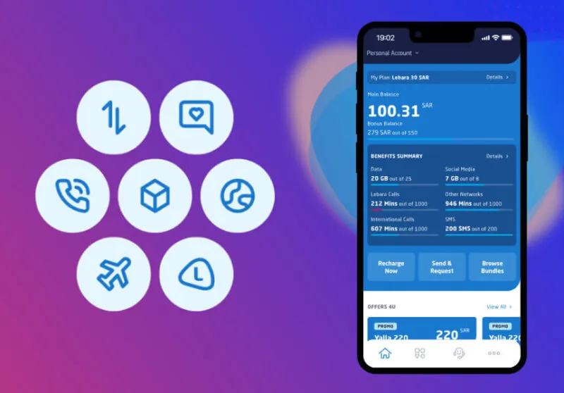 Lebara Recharge: Easy Steps For Recharge Balance On Lebara