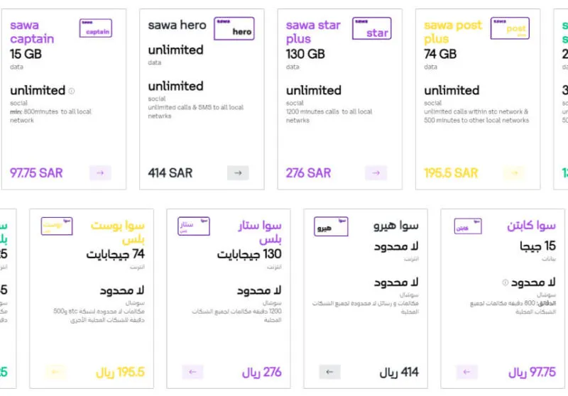 Sawa Ön Ödemeli Paketleri: Size en uygun paketi seçin