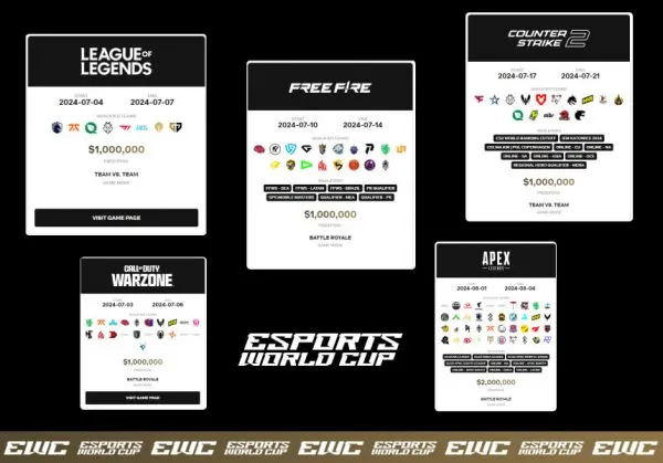 Esports World Cup 2024 için En Sık Sorulan 10 Soru