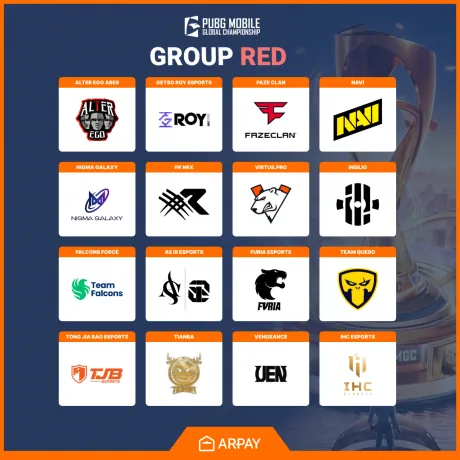 PUBG Mobile Global Championship 2024 Group Red