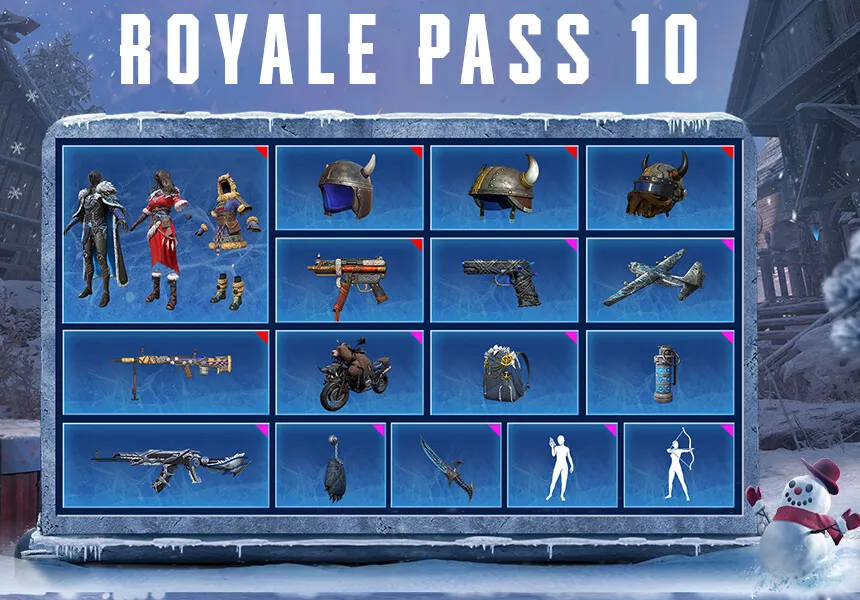 Key Features of PUBG Mobile A10 Royale Pass 