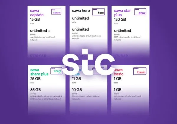 Sawa Cards: Maximize Your Savings with Recharge Cards