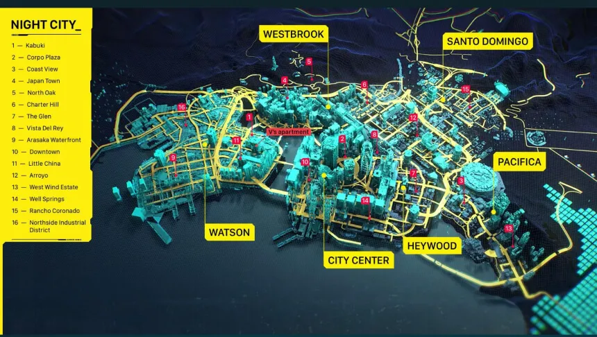 Cyberpunk 2077 Exploration Techniques