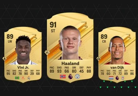 EA FC 25 Sızıntıları: Bilmeniz Gereken Her Şey