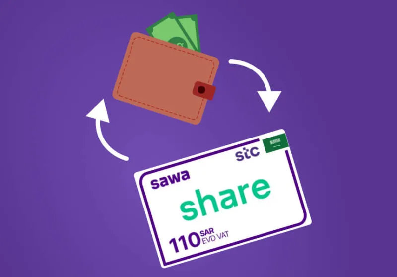 باقة سوا شير 110 من STC: طريقة تفعيلها بالخطوات