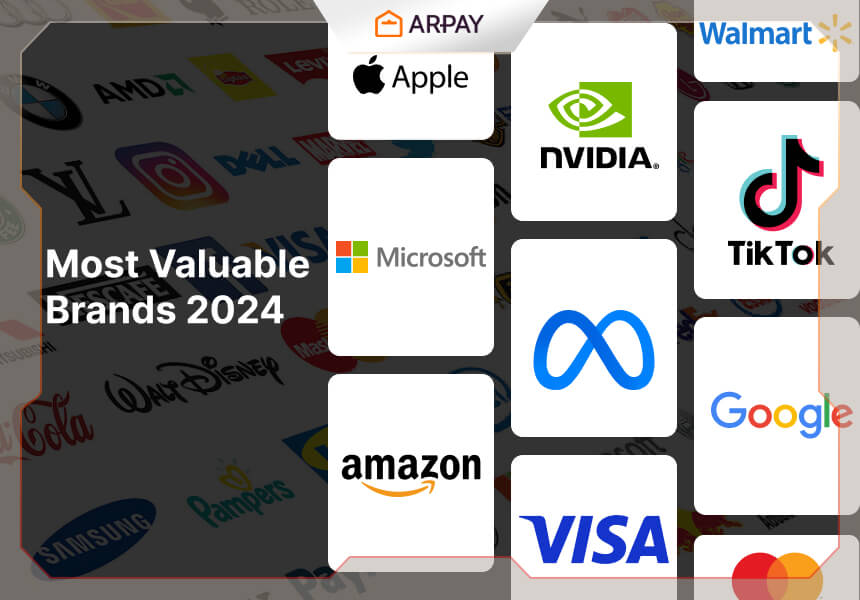 TOP 10 - Most Valuable Brands in 2024 - World's Best Brands