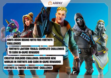 Fortnite Kartları: 2024’ün Birinci Şahıs Modunun Tanıtımı