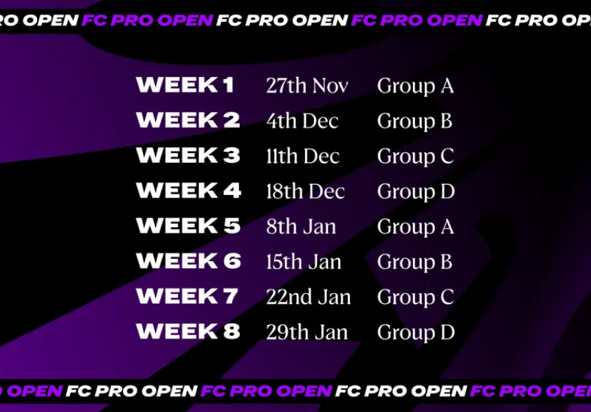 EA SPORTS FC Pro 25 Tournament: The Ultimate Competition 1 EA SPORTS FC Pro 25 Tournament Structure and Format
