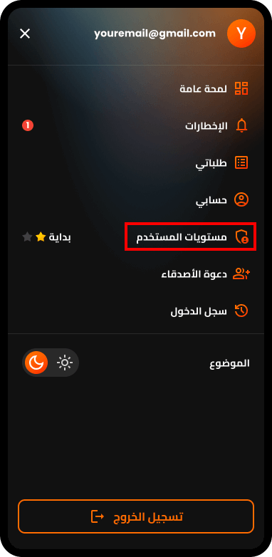 كيفية التحقق من هويتك على ارباي 3 2 - مستويات المستخدم