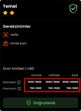 AR-PAY’de Kimliğinizi Nasıl Doğrularsınız? 16 Adım 5. Doğrulama sürecini başarıyla tamamlayın.