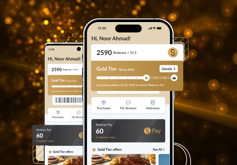 Maximize Your Shukran Gift Card Value | Shop Smart, Save Big 1 Shukran Gift Card: How to Track Your Balance?