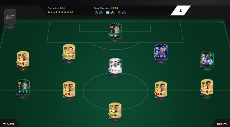 FC26 Review: 17,000+ Ratings vs Real Gameplay Experience 3 Women's Players & Representation Explore FC26’s 17,000+ player ratings, top OVR stars, and real community frustrations. See how stats translate in-game and decide if FC26 is worth your time.