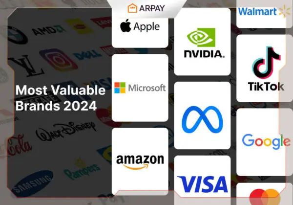 أفضل 10 علامات تجارية قيمة في العالم لعام 2024