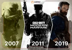 Call of Duty Evolution: Comparing MW3 with Previous versions