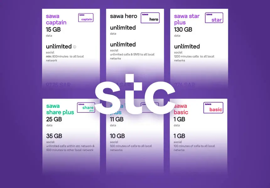 بطاقات إعادة شحن سوا: دليل شامل لاستثمار مدخراتك ومضاعفتها 1 بطاقات إعادة شحن سوا: دليل شامل لاستثمار مدخراتك ومضاعفتها.