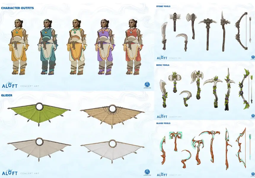 Aloft: The Ultimate Guide to the Next Co-op Survival Hit! 1 The Evolution of Aloft: From Concept to Early Access