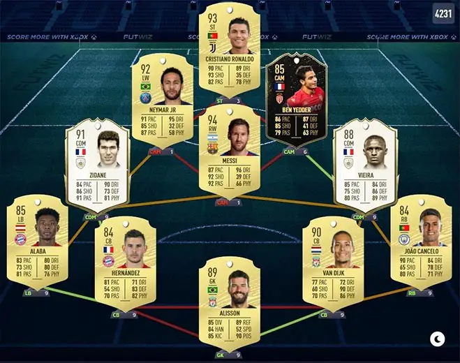 The difference between FIFA 21 Ultimate Team Cards (FIFA 21) 2 The difference between FIFA 21 Ultimate Team Cards (FIFA 21) 1